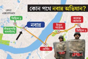 কোন পথে নবান্ন অভিযান? কোথায়, কখন জমায়েত? নবান্ন অভিযানে কড়া নিরাপত্তা, ভোগান্তির আশঙ্কা