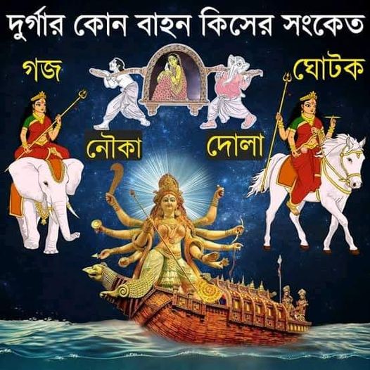 দেবী দুর্গার আগমন এবং গমন কি নির্দেশ করে?