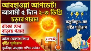 রাজ্যে ফের দহনজ্বালা! ৫ দিনে ৫ ডিগ্রি বাড়তে পারে তাপমাত্রা, বৃষ্টির সম্ভাবনা কোথায়?