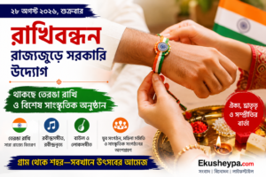 ২৮ অগস্ট রাখিবন্ধন রাজ্যজুড়ে সরকারি ভাবে, থাকছে তেরঙা রাখি ও বিশেষ সাংস্কৃতিক অনুষ্ঠান