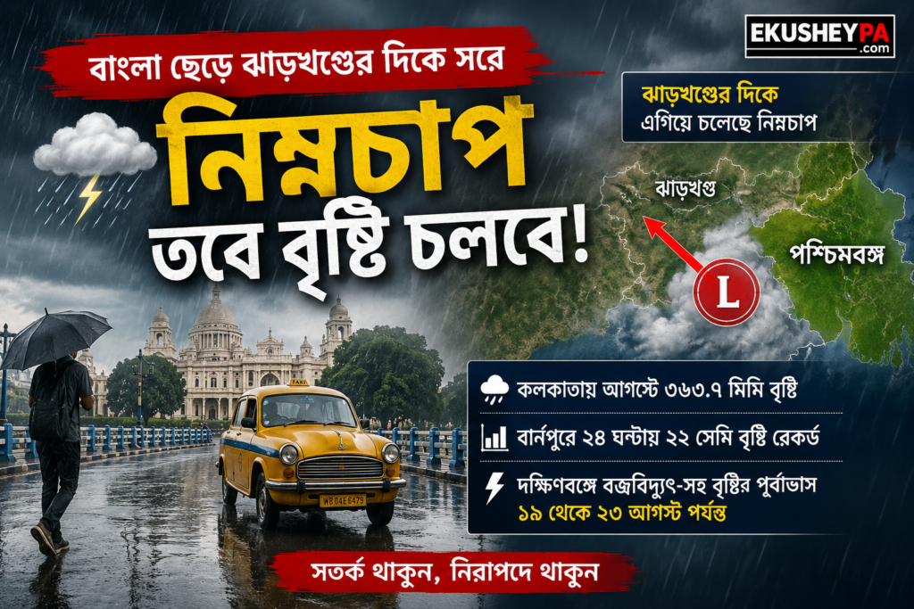 West Bengal Weather: ঝাড়খণ্ডের দিকে সরে নিম্নচাপ, কলকাতা-সহ দক্ষিণবঙ্গে আরও বৃষ্টি! তৈরি হল বৃষ্টির একাধিক রেকর্ড