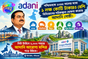 পশ্চিমবঙ্গে আদানি গোষ্ঠীর বিনিয়োগ পরিকল্পনা এবং কলকাতার পরিকাঠামোর প্রতীকী দৃশ্য