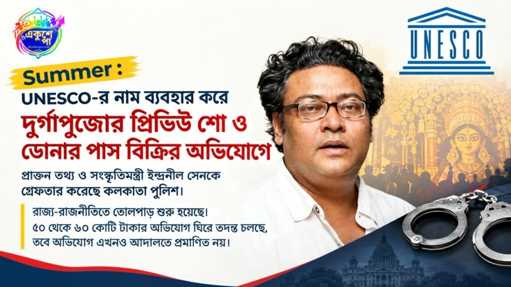 UNESCO-র নাম ব্যবহার করে